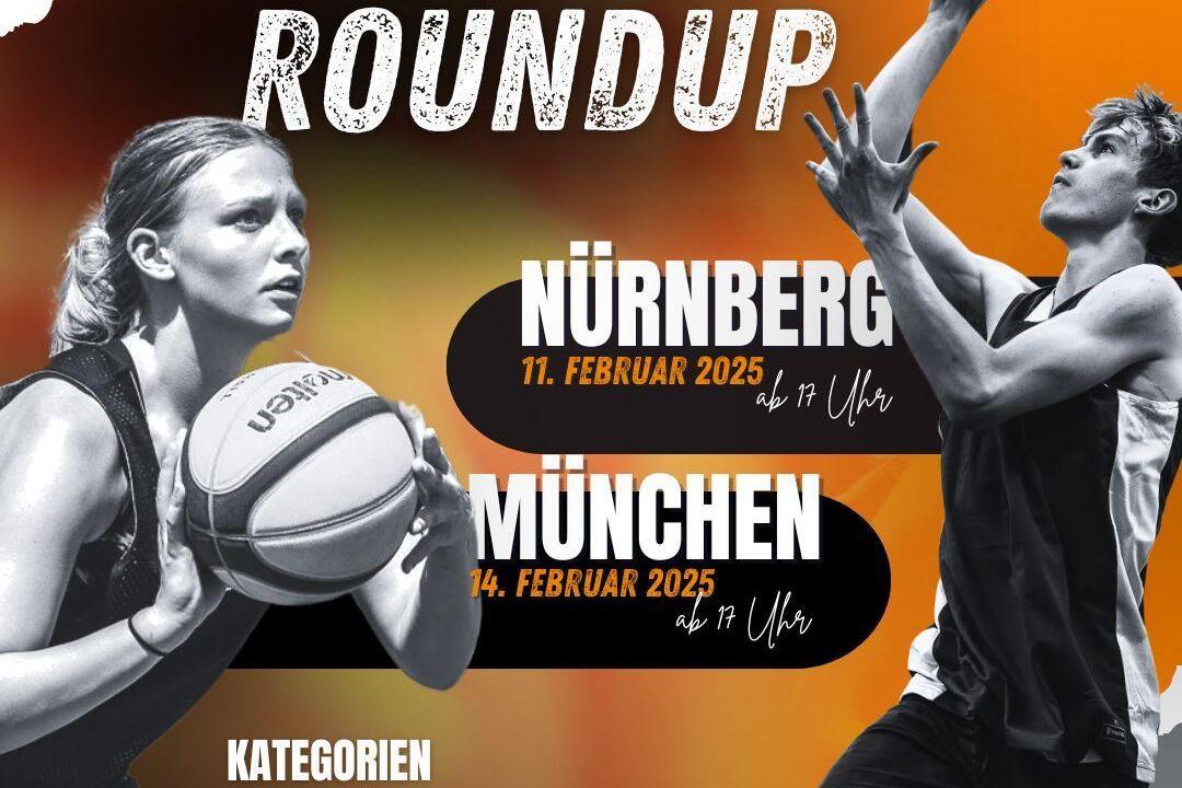 Grafik f&uuml;r BBV 3x3 Monatsturniere in N&uuml;rnberg und M&uuml;nchen mit Spielern und Terminen. Kategorien U15 und U18.